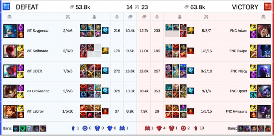 2025年DOTA2国际邀请赛参赛队伍揭晓中国战队出征