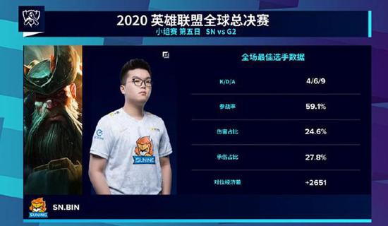 2025年KPL春季赛盛大开幕战火重燃