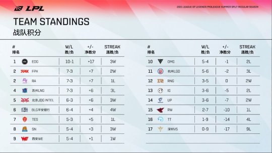 喀什杯国际青少年足球赛精彩开幕